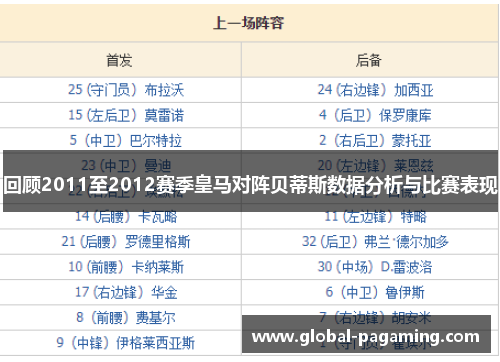 回顾2011至2012赛季皇马对阵贝蒂斯数据分析与比赛表现