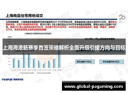 上海海港新赛季首签策略解析全面升级引援方向与目标