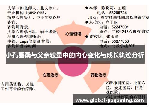 小孔塞桑与父亲较量中的内心变化与成长轨迹分析