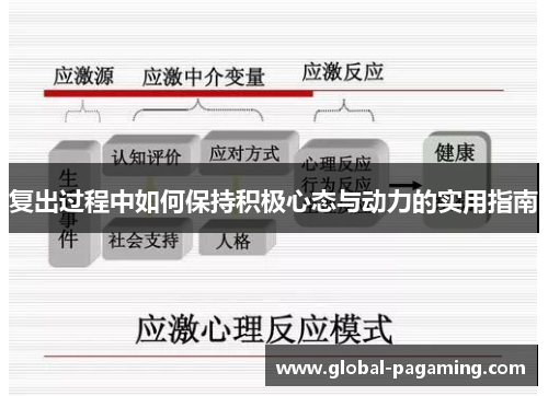 复出过程中如何保持积极心态与动力的实用指南