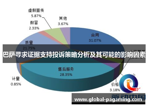 巴萨寻求证据支持投诉策略分析及其可能的影响因素