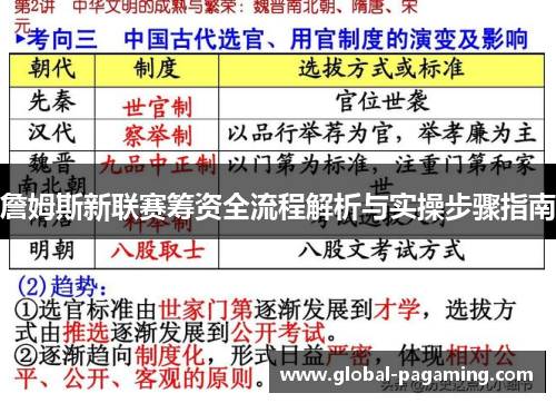 詹姆斯新联赛筹资全流程解析与实操步骤指南