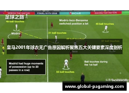 皇马2001年球衣无广告原因解析聚焦五大关键要素深度剖析