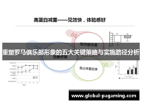 重塑罗马俱乐部形象的五大关键策略与实施路径分析