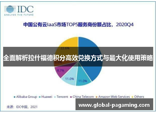 全面解析拉什福德积分高效兑换方式与最大化使用策略 全面解析拉什福德积分高效兑换方式与最大化使用策略