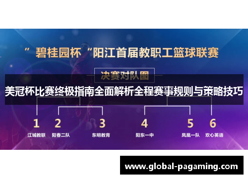 美冠杯比赛终极指南全面解析全程赛事规则与策略技巧 美冠杯比赛终极指南全面解析全程赛事规则与策略技巧