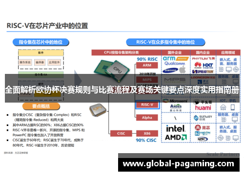 全面解析欧协杯决赛规则与比赛流程及赛场关键要点深度实用指南册 全面解析欧协杯决赛规则与比赛流程及赛场关键要点深度实用指南册