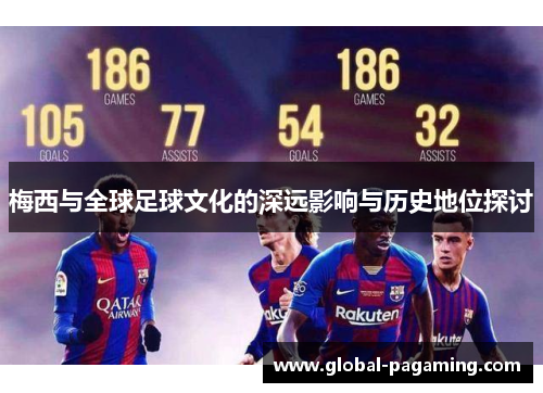 梅西与全球足球文化的深远影响与历史地位探讨