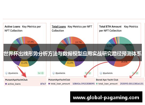 世界杯出线形势分析方法与数据模型应用实战研究路径预测体系
