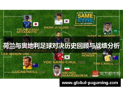荷兰与奥地利足球对决历史回顾与战绩分析 荷兰与奥地利足球对决历史回顾与战绩分析