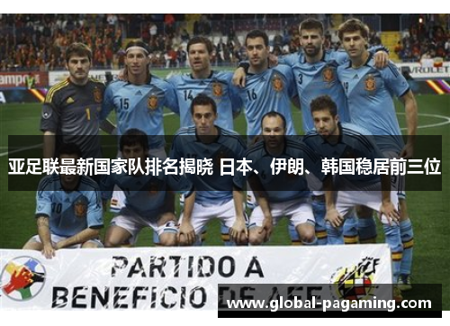 亚足联最新国家队排名揭晓 日本、伊朗、韩国稳居前三位 亚足联最新国家队排名揭晓 日本、伊朗、韩国稳居前三位
