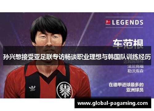 孙兴慜接受亚足联专访畅谈职业理想与韩国队训练经历 孙兴慜接受亚足联专访畅谈职业理想与韩国队训练经历