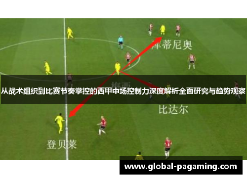 从战术组织到比赛节奏掌控的西甲中场控制力深度解析全面研究与趋势观察